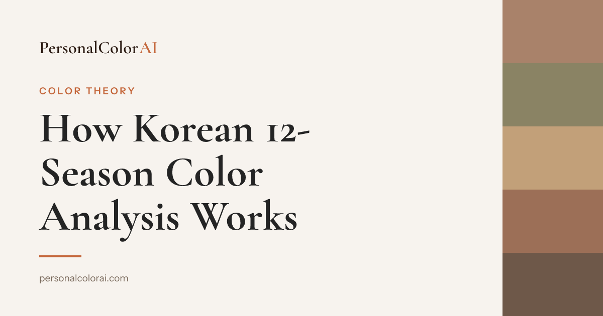 How Korean 12-Season Color Analysis Works (Undertone, Depth, Contrast) — Korean color analysis palette